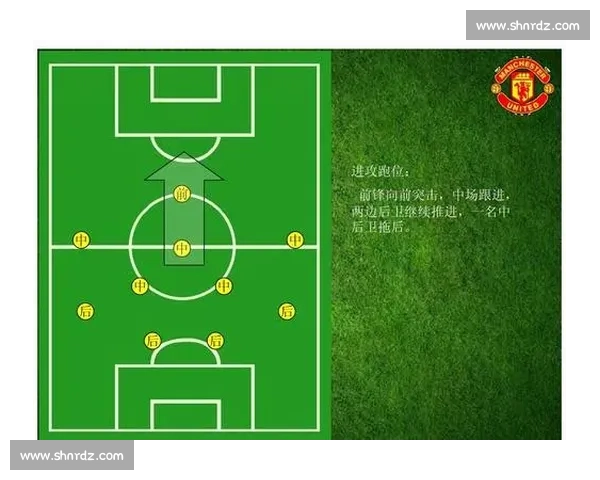 足球比赛常见阵型与战术布局基础入门解析指南全面解读实用技巧分享 - 副本 (2) - 副本 - 副本 - 副本